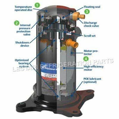 Jual Compressor 3HP Copeland ZP36 K5E-TFD-522 R410A | Shopee Indonesia