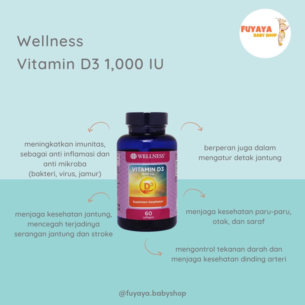 Jual Wellness Vitamin D31000 IU / Vitamin D3 untuk Daya Tahan Tubuh