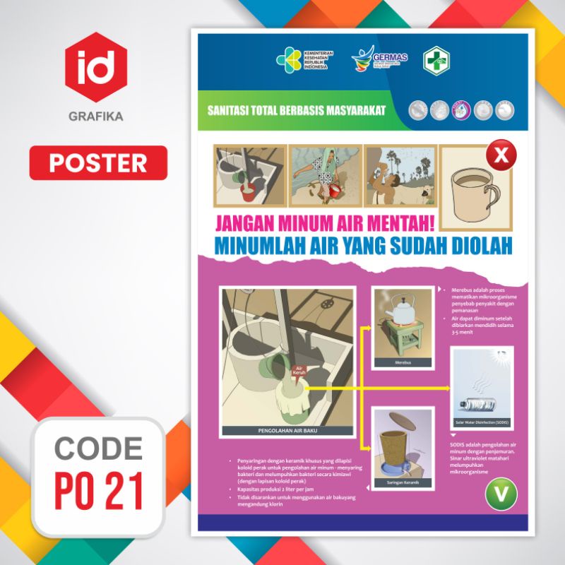 Jual Koleksi Poster Kesehatan Poster Akreditasi Poster Kia Poster