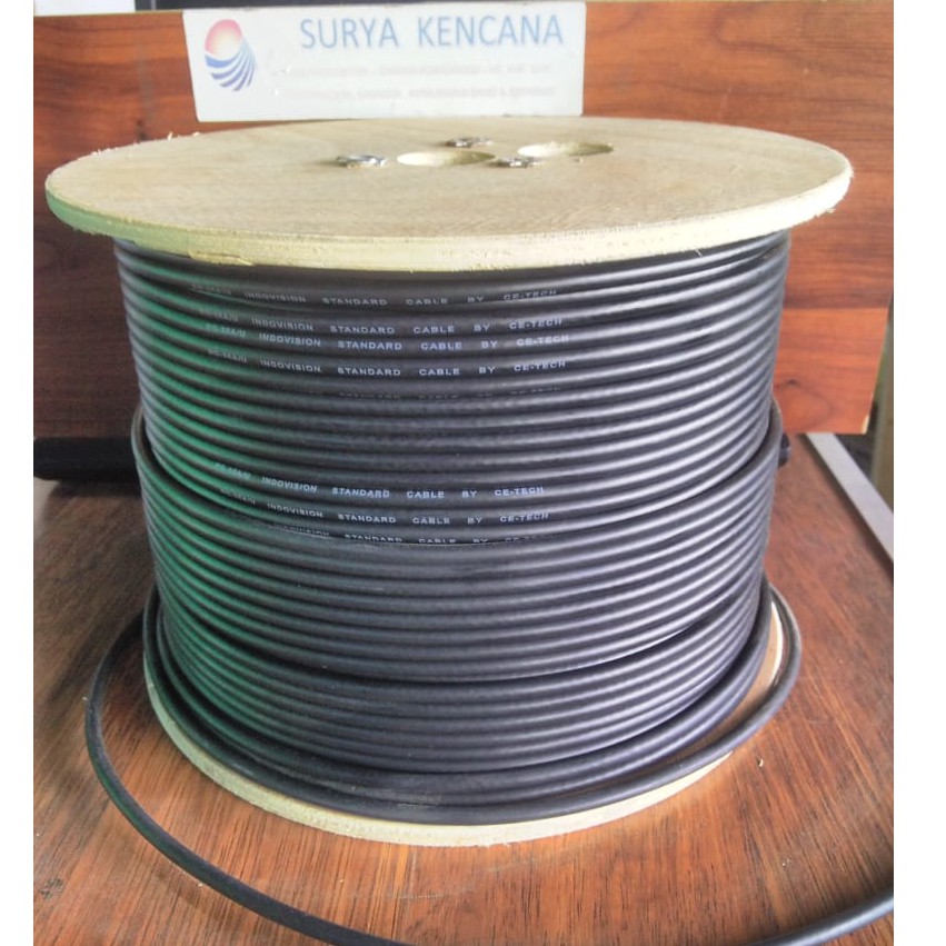 Jual Kabel coaxial RG58 RG 58 50 Ohm Untuk HT dan Rig Harga Per Meter ...