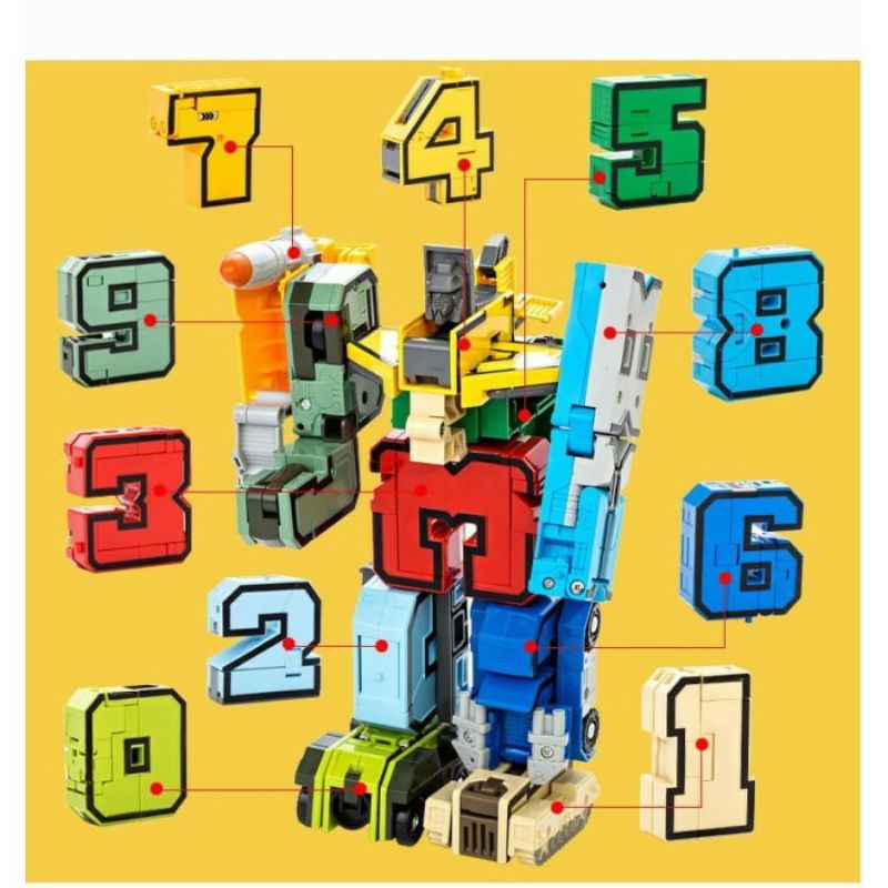 Jual Promo 1 Pcs Robot Angka Bisa Berubah Jadi Robot Harga Satuan ...