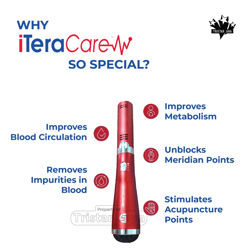 Jual ITERA CARE - Alat Terapi Kesehatan TeraHertz - ITeraCare | Shopee ...