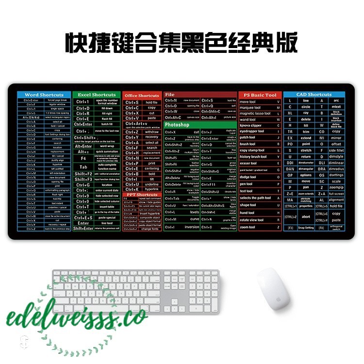Jual Alas Tatakan Komputer Keyboard Mousepad Panjang Desain Rumus ...