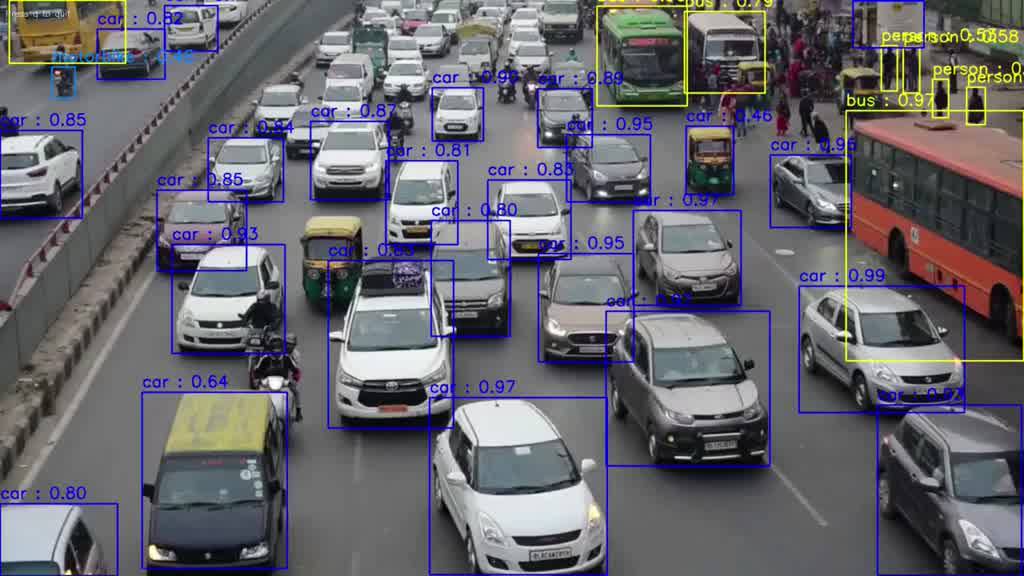 Jual BUKU SAKTI DEEP LEARNING COMPUTER VISION MENGGUNAKAN YOLO UNTUK ...