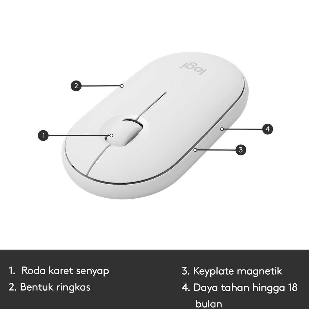 Logitech MK470 Slim Wireless Combo Keyboard & Mouse - White (7)