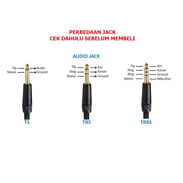 Jenis-jenis Jalur Jack Headset