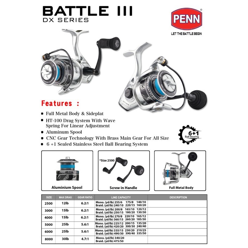 Penn Battle Ii 3000/4000/5000/6000/8000 Size 5+1bb Ht-100 Drag