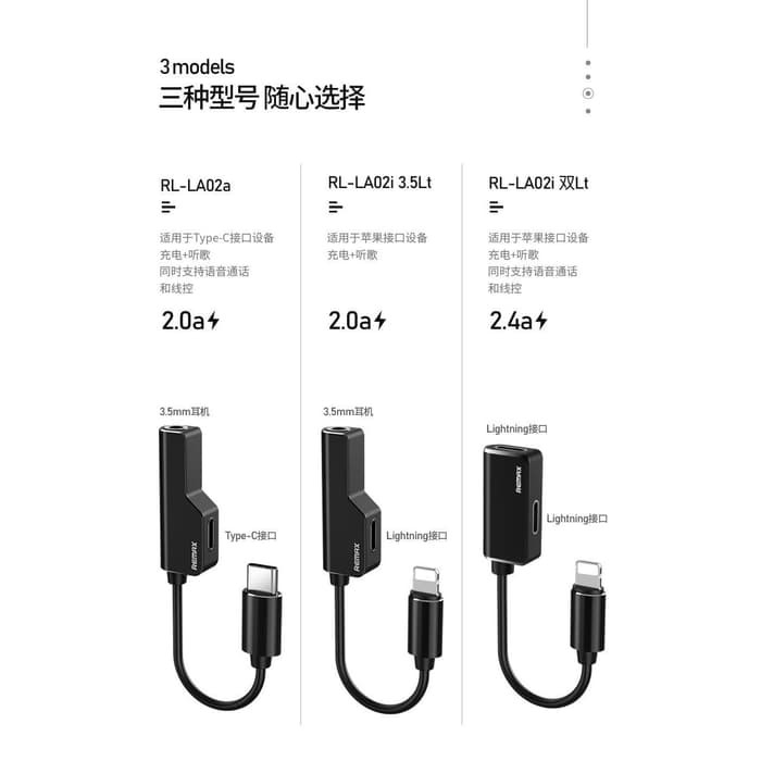Jual REMAX Converter Lightning to Lightning Audio Splitter Adapter RL ...