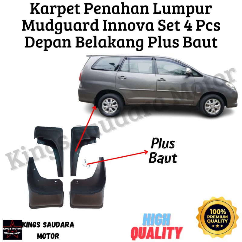 Baut Mud Guard Innova 2005: Lebih dari Sekadar Pengikat, Jaminan Keselamatan dan Estetika