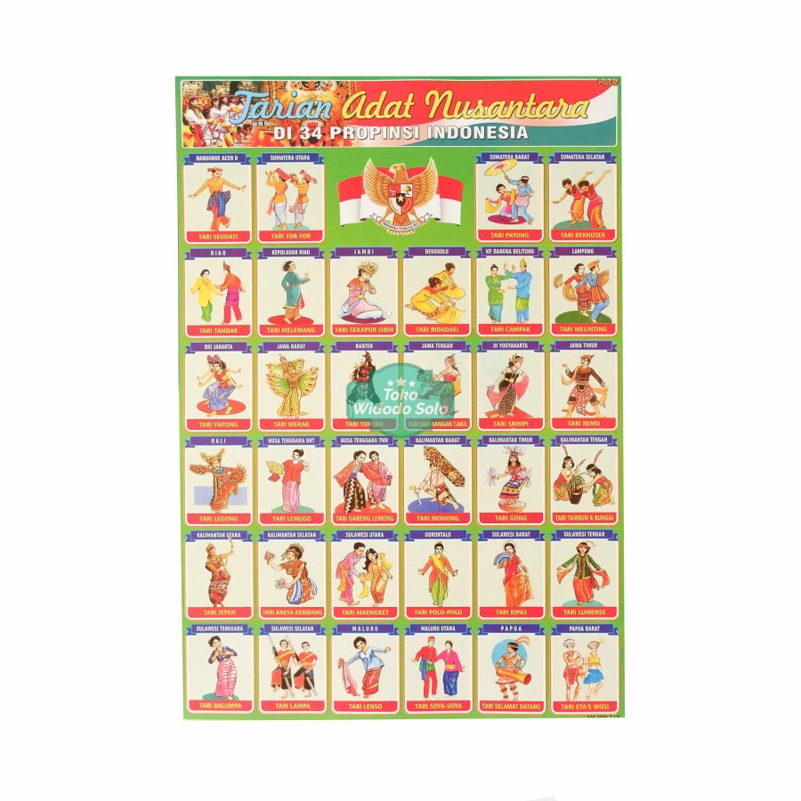 Jual Poster Edukasi Belajar Anak Tarian Adat Nusantara 35x50cm - 1
