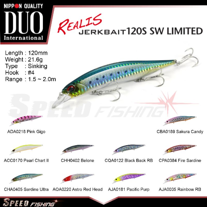 Realis Duo Jerkbait 120SP SW Limited, Belone