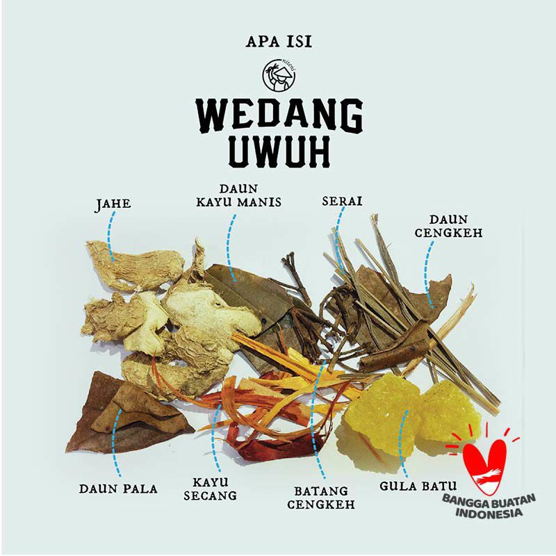 Jual Wedang Uwuh Khas Yogyakarta Shopee Indonesia