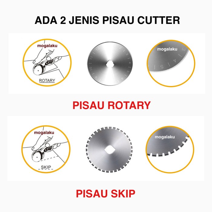 Jual Bergaransi Cutter Porporasi Tanda Sobek Kertas Sale Shopee