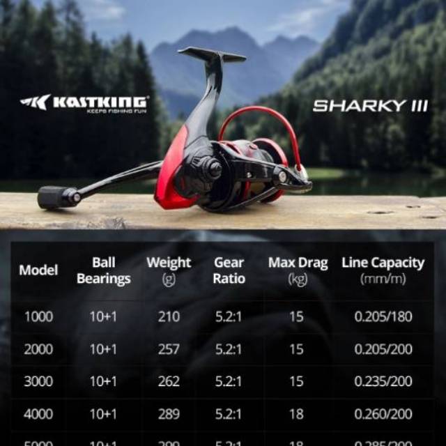 Jual Reel Badak KastKing Sharky III drag 18KG 3000 Series