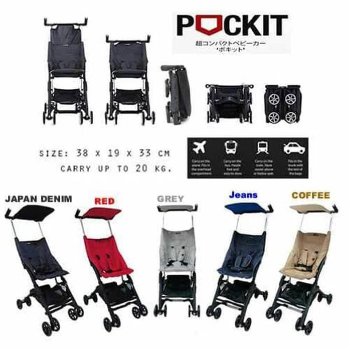 Pockit 688 outlet