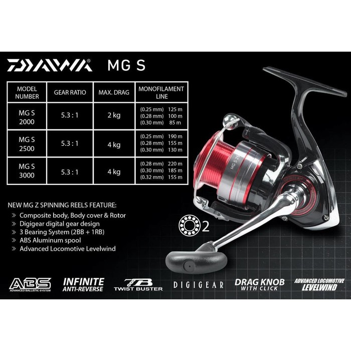 daftar harga reel daiwa 2500 Terbaru Reel Daiwa MG S 2500