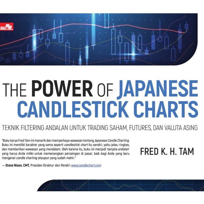 Jual Gramedia Yogyakarta THE POWER OF JAPANESE CANDLESTICK CHARTS