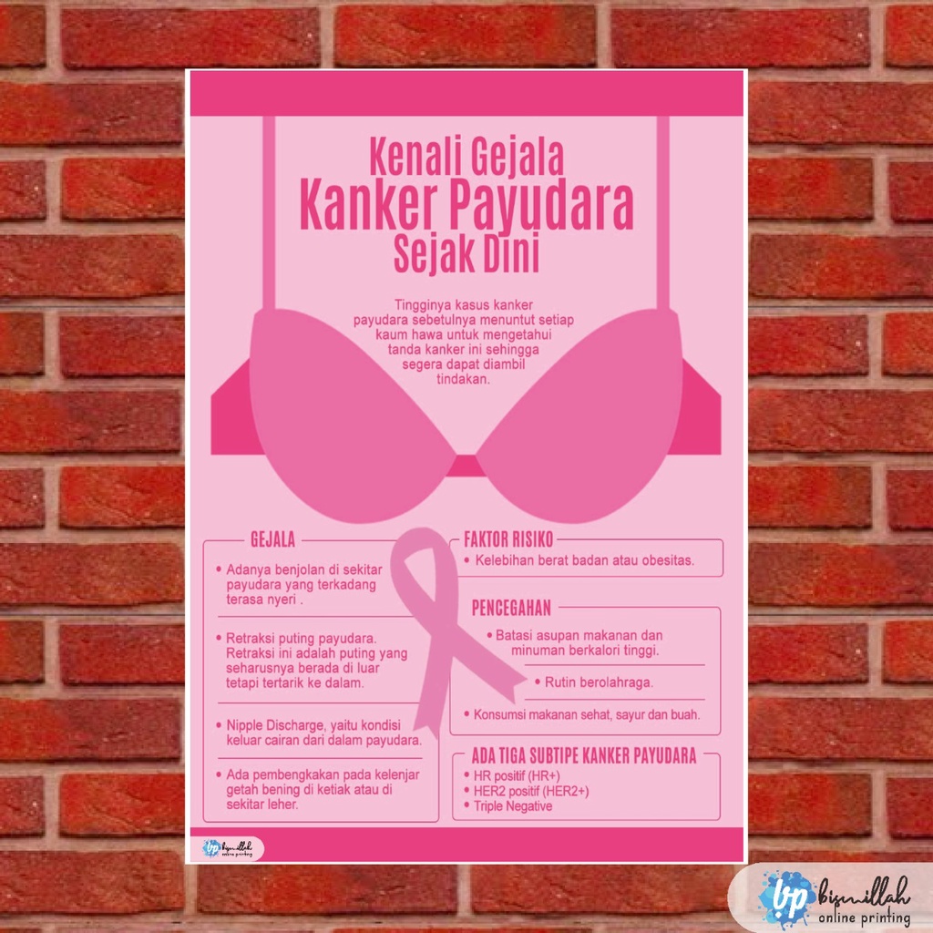 Jual Poster Kesehatan Kenali Kanker Payudara Sejak Dini | Shopee Indonesia