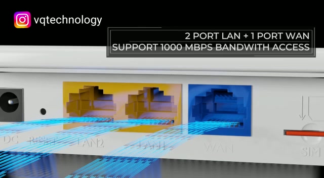 Jual SMARTCOM Wifi Wireless Router 4G LTE SM286 300Mbps Garansi Resmi ...