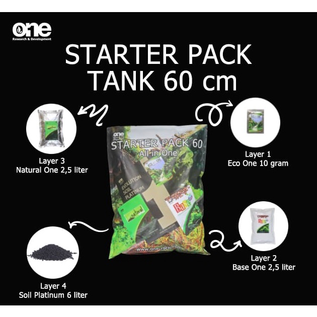 Aquascape starter hot sale kit