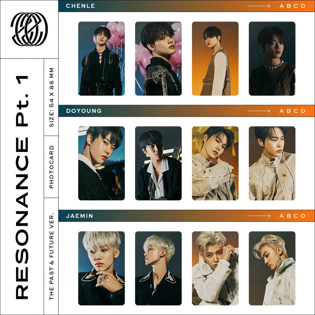 Jual [UNOFFICIAL/FANMADE] PHOTOCARD NCT 2020 RESONANCE PT. 1 [2/4 ...