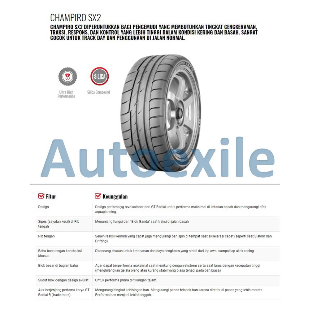 Jual Ban Luar GT Radial 195/55 R15 Champiro SX2 Tubeless Mobil Slalom ...
