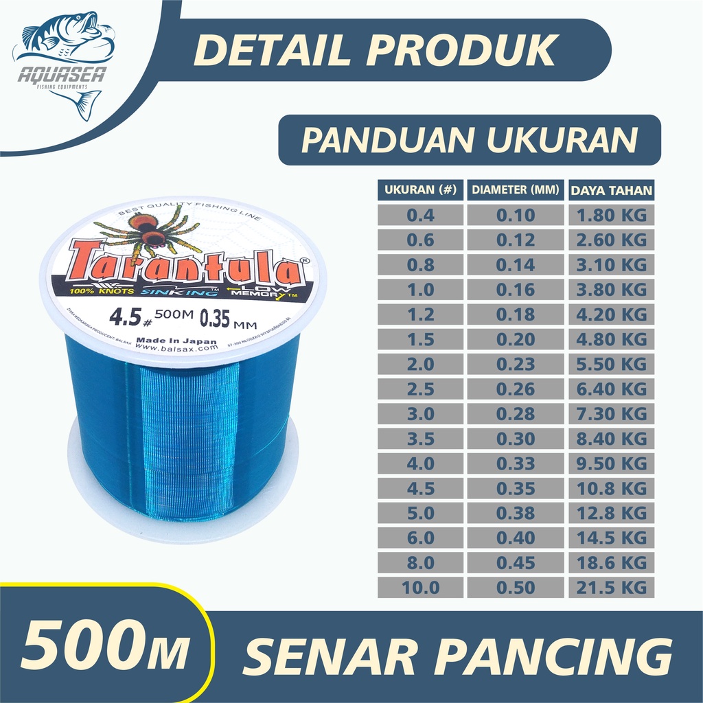 SENAR PANCING ANTI KERITING CHINER LINE FISHING