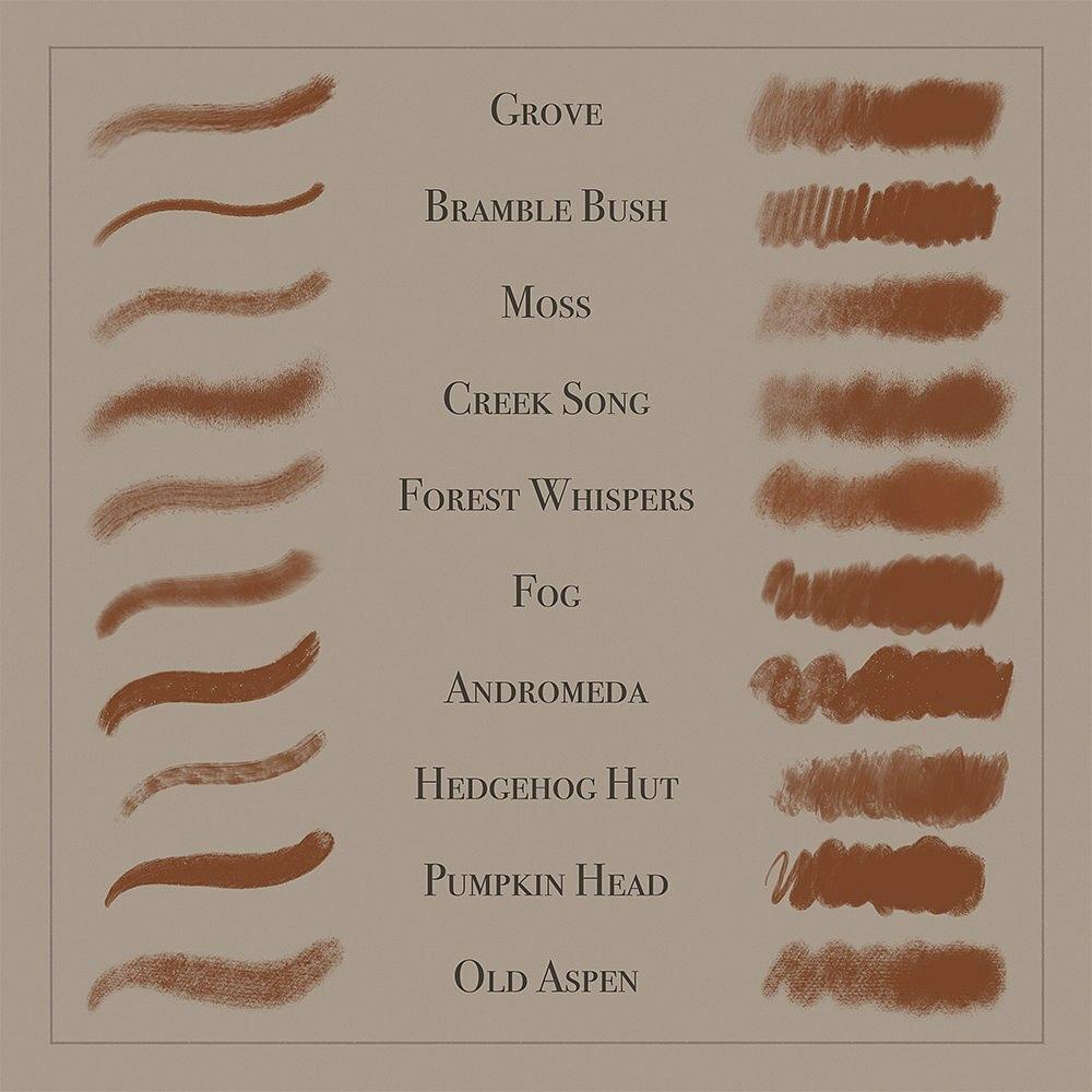 Jual Procreate Brush - Gouache & Pencil Procreate Brushes | Shopee ...