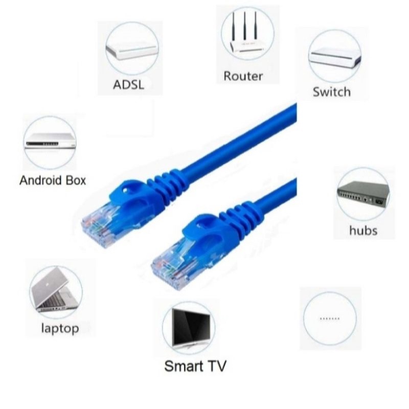 Jual New Howell Kabel Lsn UTP Cat6 3m - Internet/Ethernet Cable RJ45 ...
