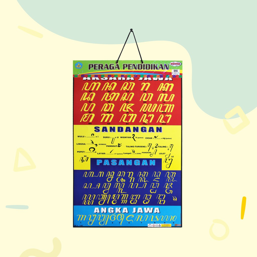 jual-poster-edukasi-anak-bingkai-poster-anak-aksara-jawa-huruf
