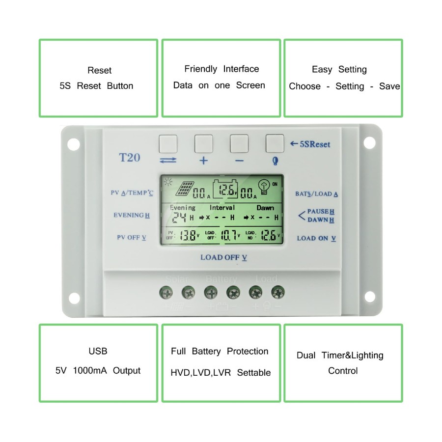 Jual MPPT Solar Panel LCD charge Battery Regulator controller 20A ...