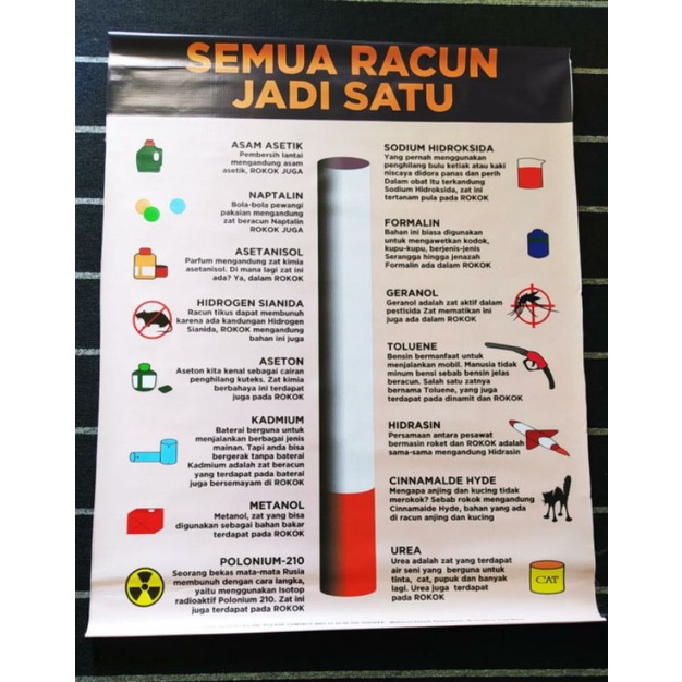 Jual media bimbingan dan konseling 