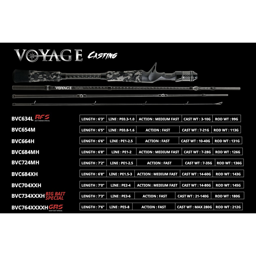 VOYAGE BVC724MH バスロッド
