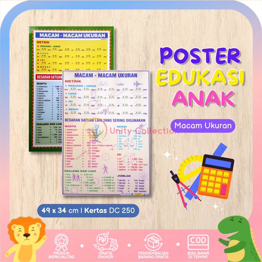 Jual Poster Edukasi Anak Belajar Macam-Macam Ukuran | Shopee Indonesia