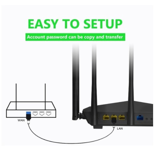 Jual Tenda AC7 Router Wifi Wireless WiFi 1200Mbps 2.4 5.0GHz 5 Antena ...