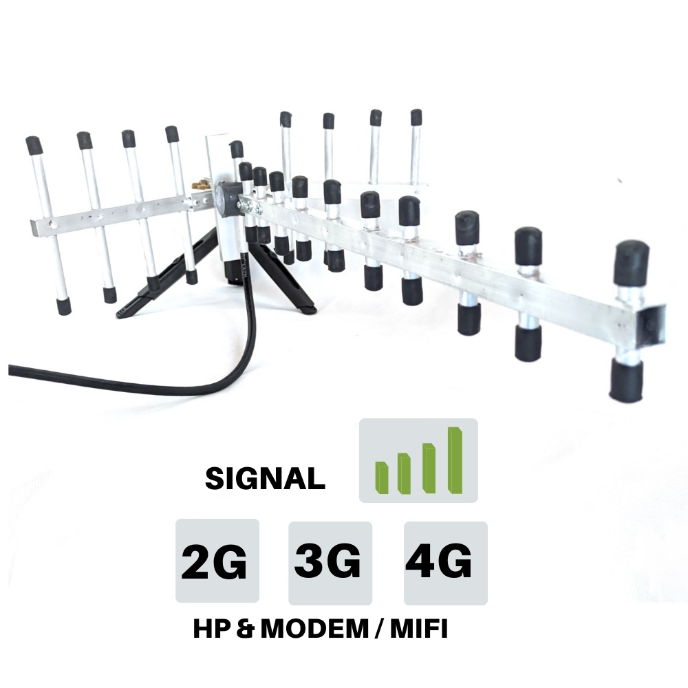 Jual Antena Yagi Sinyal 4g 3g Hpmodemmiffi 12 Elemen Kabel 15 Meter