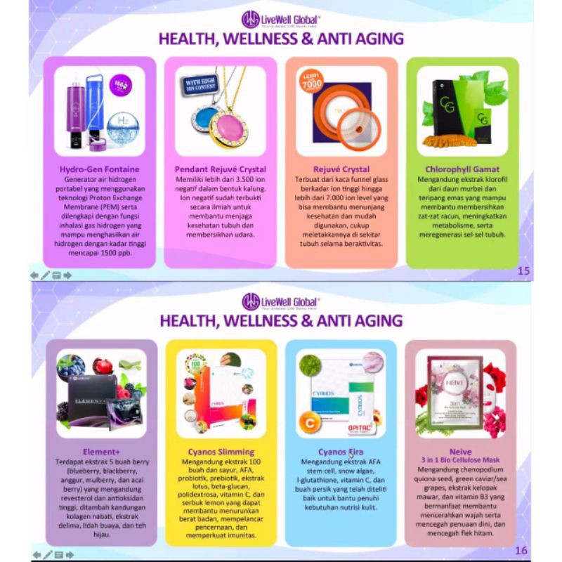 Jual Livewell Global produk | Shopee Indonesia