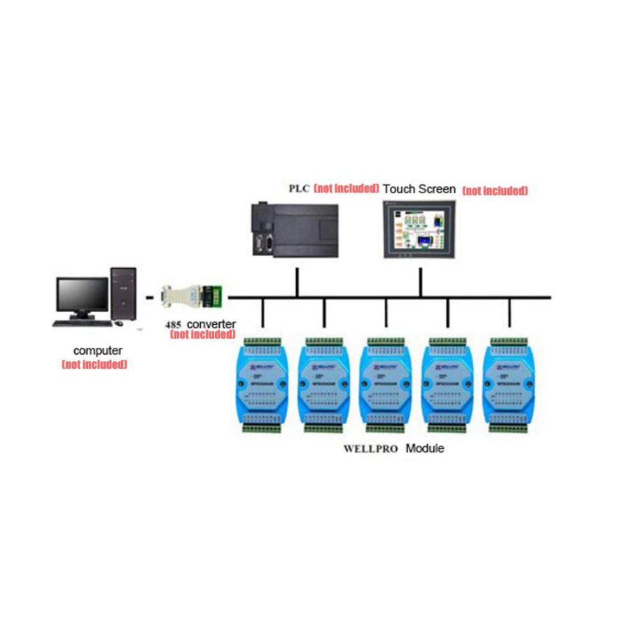 Jual MODBUS RTU RS485 - Digital Input and Output Module Isolated 8DI ...