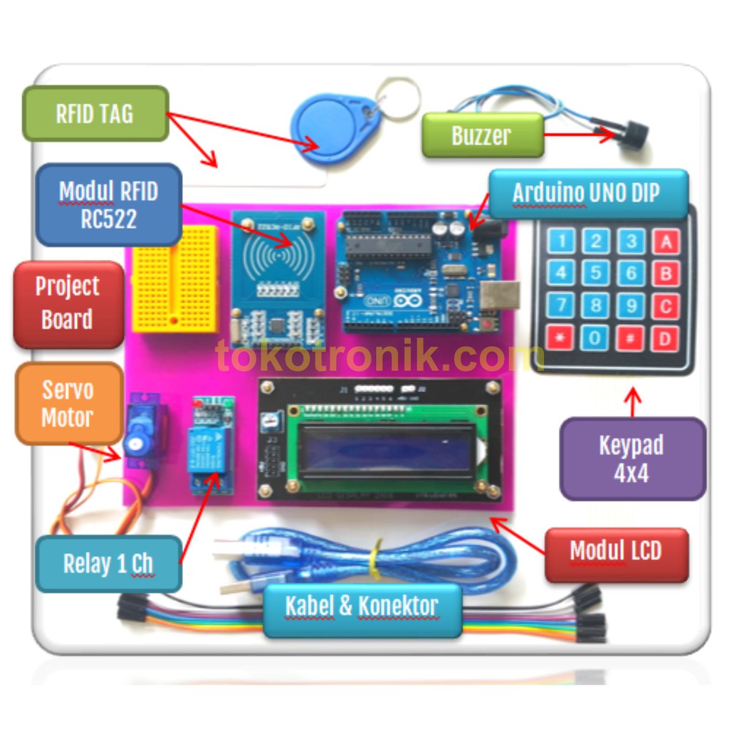 Jual Starter Kit ARDUINO RFID | Shopee Indonesia