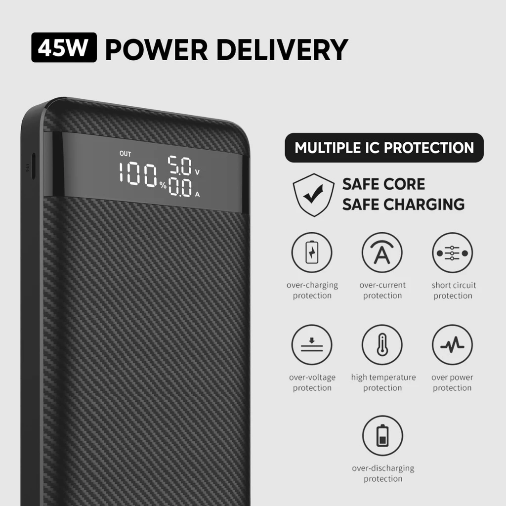 UNEED 20000mAh Powerbank Support Laptop 45W QC 4.0 PD 3.0 PPS - UPB152