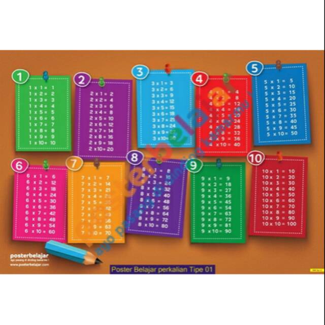 Jual Poster Belajar Matematika | Shopee Indonesia