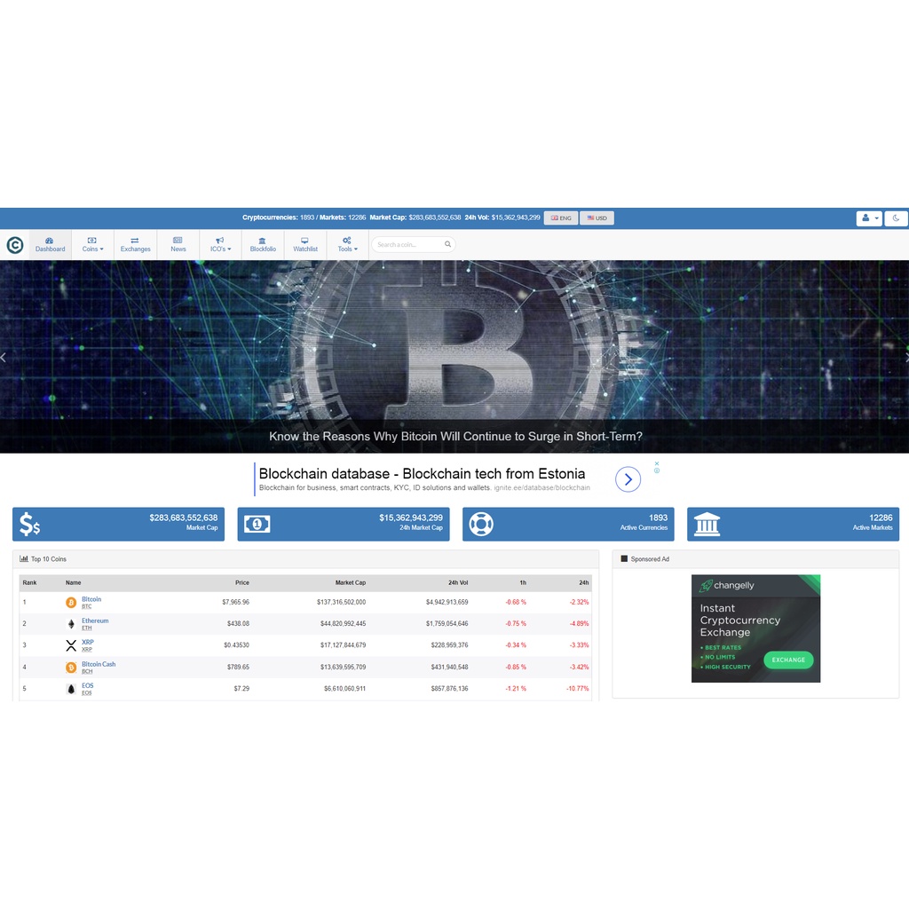 Jual DVD Source Code Web Crypto Currency Tracker Berbasis Website dan ...