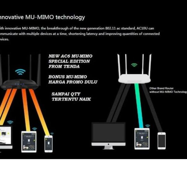 Jual Best Seller!! LR085 Tenda AC6 Dual Band MU MIMO Wireless Router