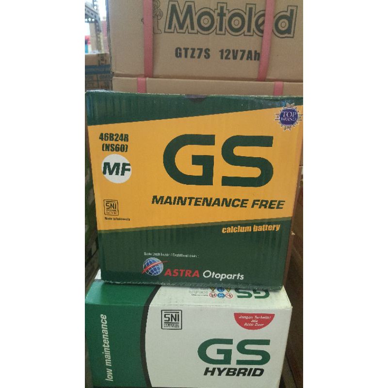 Aki Kering Avanza: Panduan Lengkap dari Pemilihan hingga Perawatan