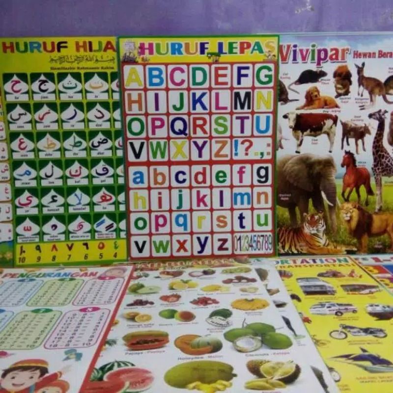 Jual Paket (ISI 5 POSTER) Poster Anak Edukasi Belajar Pengenalan Huruf ...