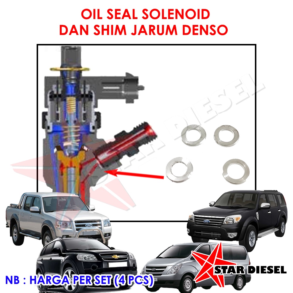 Jual RING INJECTOR CAPTIVA C100 RING INJECTOR H1 A1 RING INJECTOR BOSCH