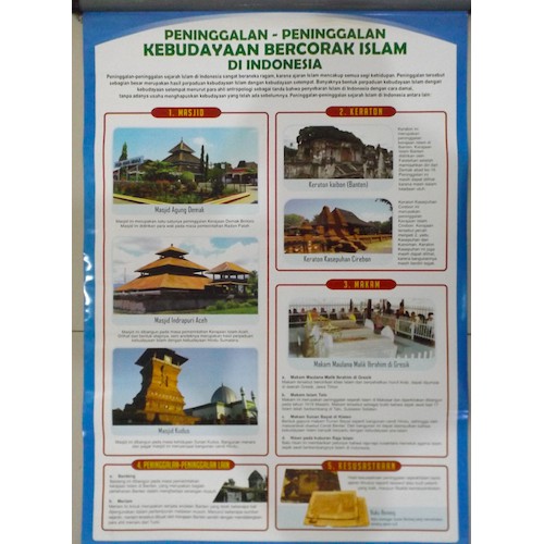 Jual Poster Ips Smp 12 Judul Shopee Indonesia