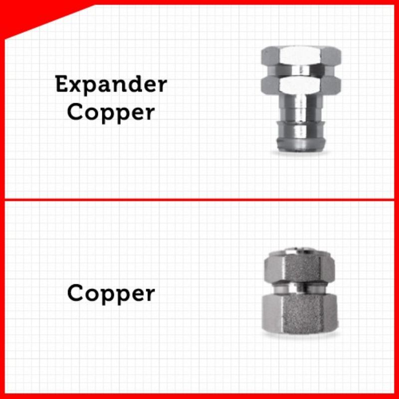 Jual Fitting pipa pex westpex Expander Copper Socket S25-1/2F (Sock ...