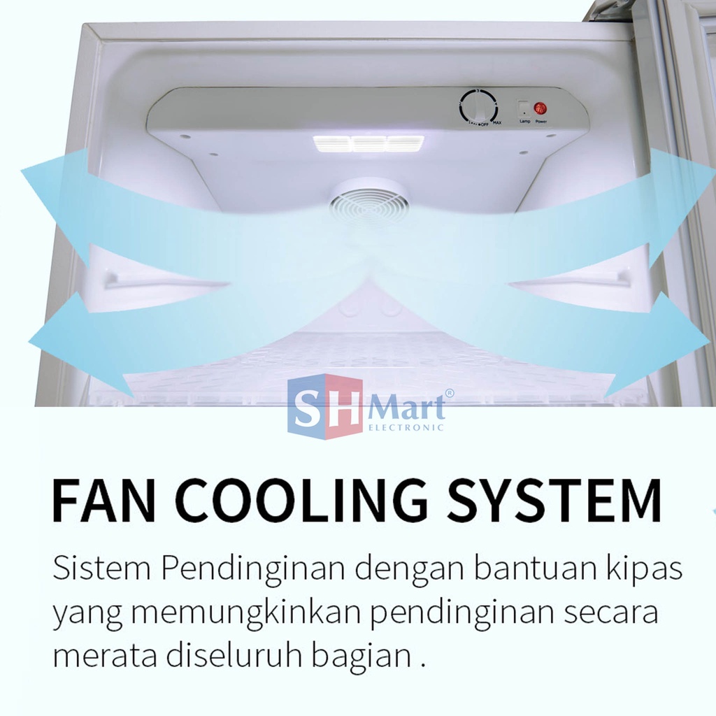 Jual SHOWCASE SHARP 3 RAK SCH-170FS / SCH-210FS KULKAS MINUMAN GARANSI ...