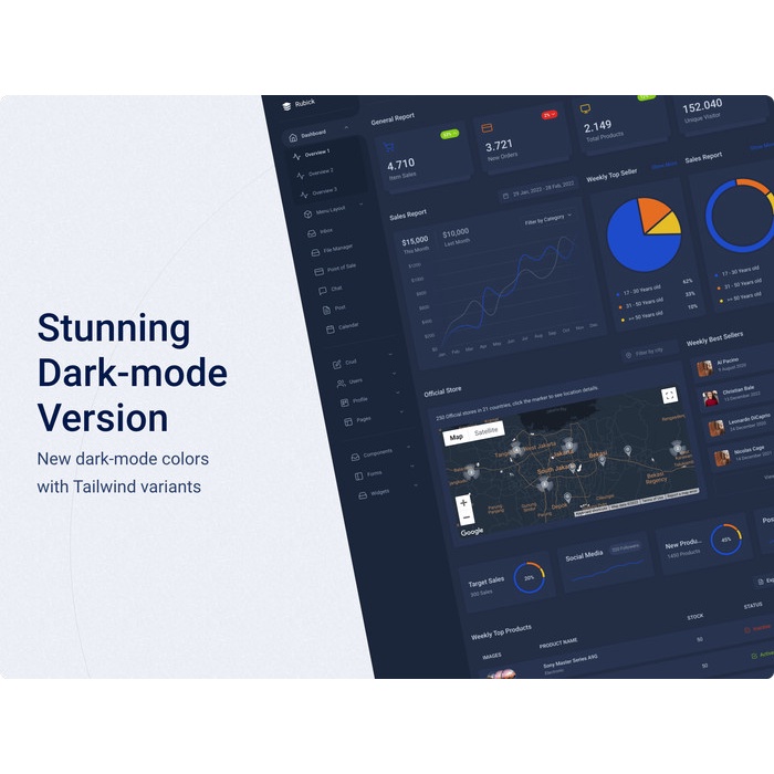 Jual Midone v4.0.8 - Tailwind CSS 3, HTML & Laravel 8 Admin | Shopee ...